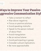 Image result for Aggressive Style