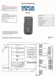 Image result for Nokia C3 Mobile