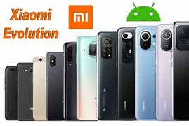 Image result for Xiaomi Phones India Historys