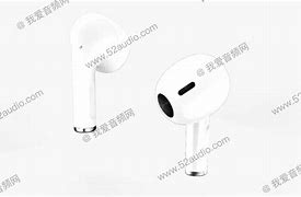 Image result for New iPhone Product