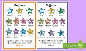 Image result for Prefix and Suffix Poster