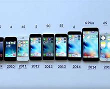 Image result for iPhone Evolution Back