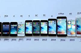 Image result for Original iPhone Release Stock-Photo