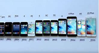 Image result for The Chart of All of the Ice iPhones and When They Were Released