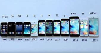 Image result for iPhone History All Models