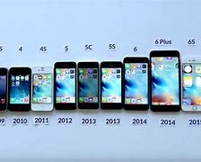 Image result for iPhones Released in 2017