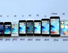 Image result for Charger for the 1st Generation iPhone