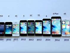 Image result for What Is the iPhone 15 Made Out Of