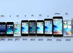 Image result for Apple iPhone 2014