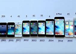 Image result for Apple iPhone 1 through 10