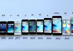 Image result for History of iOS System