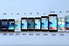 Image result for What Was the Second iPhone Ever Made