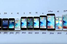 Image result for Year iPhone SE Came Out