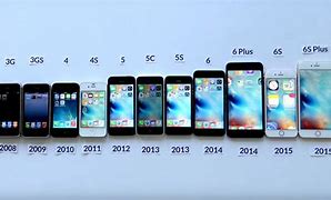 Image result for Apple iPhone Full Series
