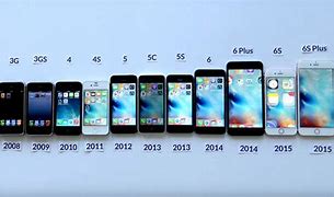 Image result for Order New iPhone