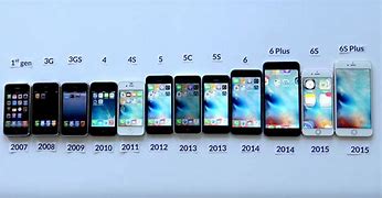 Image result for Cell Phone iPhones 8 Walmart