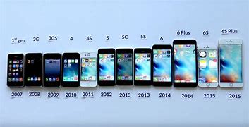 Image result for What Year Was the iPhone 15 Made