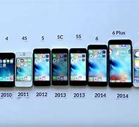 Image result for iphone generations in order