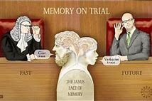 Image result for Examples of Having a False Memory