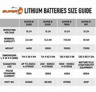 Image result for Li Time 24V 100Ah LiFePO4 Lithium Battery