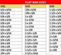 Image result for Length Width and Thickness