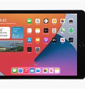 Image result for 8th Generation iPad Ports