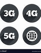 Image result for 1G 2G 3G/4G 5G Logo