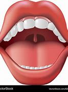 Image result for Cartoon Face Open Mouth