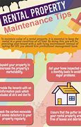 Image result for Maintenance Tips for Apartment Residents
