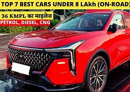 Image result for Toyota Car Under Price 8 Lakh