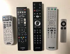 Image result for Sony TV Buttons Program