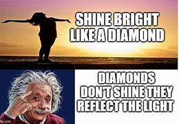 Image result for Shine Meme