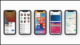 Image result for Phones Images iOS Features