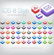 Image result for iOS 12 Icons