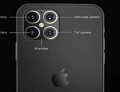 Image result for iphone pro max