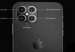Image result for iPhone 100 Pro Max Release Date