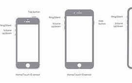 Image result for Images Taken with iPhone 6s Camera