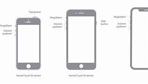 Image result for iPhone 1/5 Series