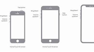 Image result for iPhone 7 Screen with Home Button