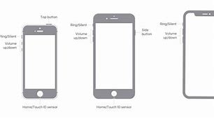 Image result for iPhone 10 Fingerprint