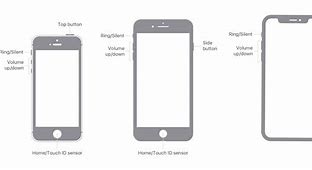 Image result for iPhone 5 Thumbspot