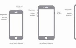 Image result for iPhone Image Top-Up