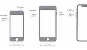 Image result for iPhone 6 Home Screen Size