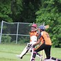 Image result for MD Youth Cricket