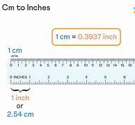 Image result for Inch to Cm Conversion Table Chart