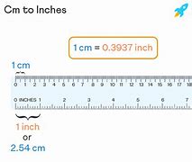 Image result for Inches to Cm Converter