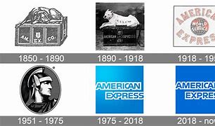 Image result for American Express Bank Logo