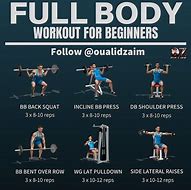 Image result for Full Body Workout Routine