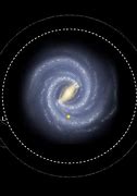 Image result for Milky Way Galaxy Disk