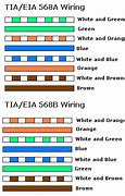 Image result for RS485 Cable Wiring